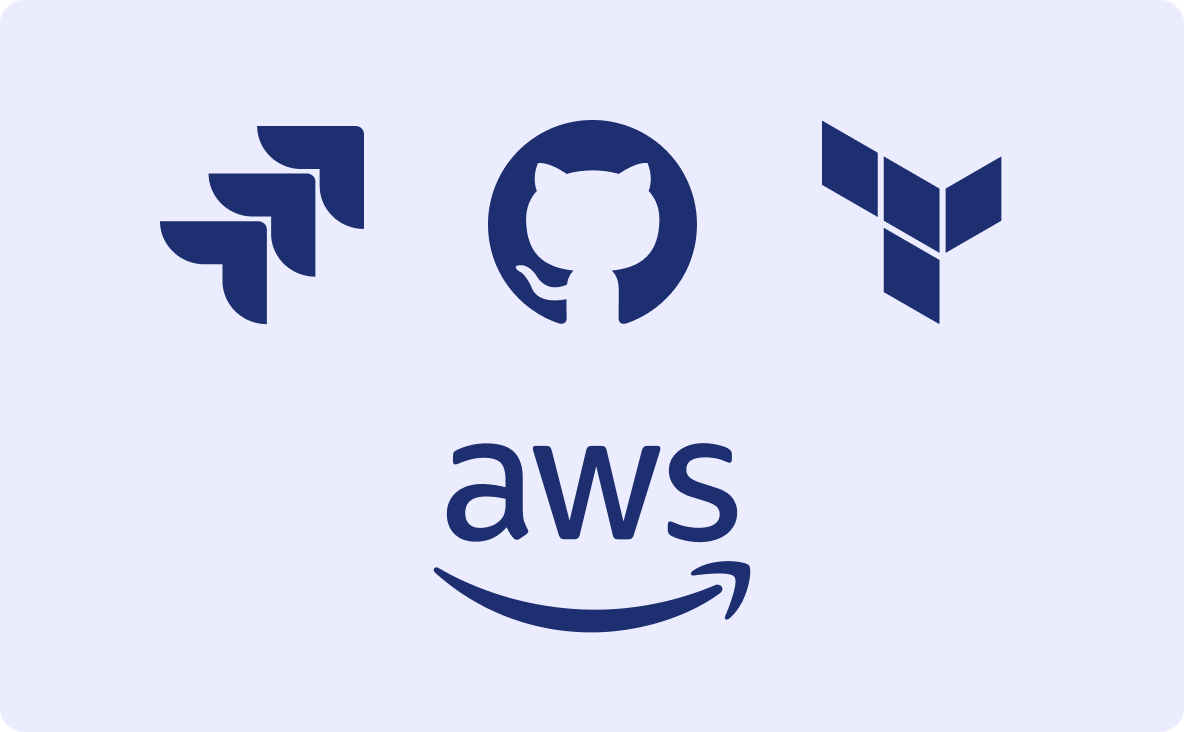 Icons representing cloud, GitHub, Terraform, and AWS — deployment integration surfaces.