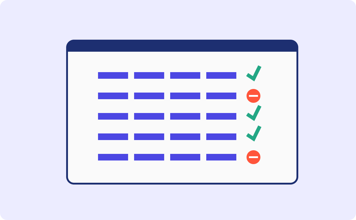 Checklist illustration with green check marks and red minus signs — impact assessment report.